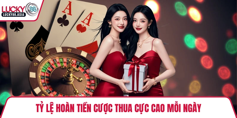 Tỷ lệ hoàn tiền cược thua cực cao mỗi ngày
